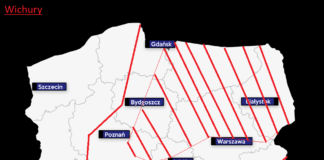 Wichury