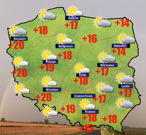 Od +2 do +21 stopni Celsjusza. Babie lato i widmo posuchy