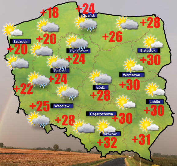 Pogoda 9 września. Od +14 do aż +32 stopni Celsjusza