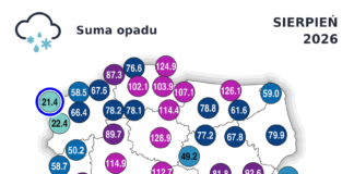 Suma opadów w Sierpniu