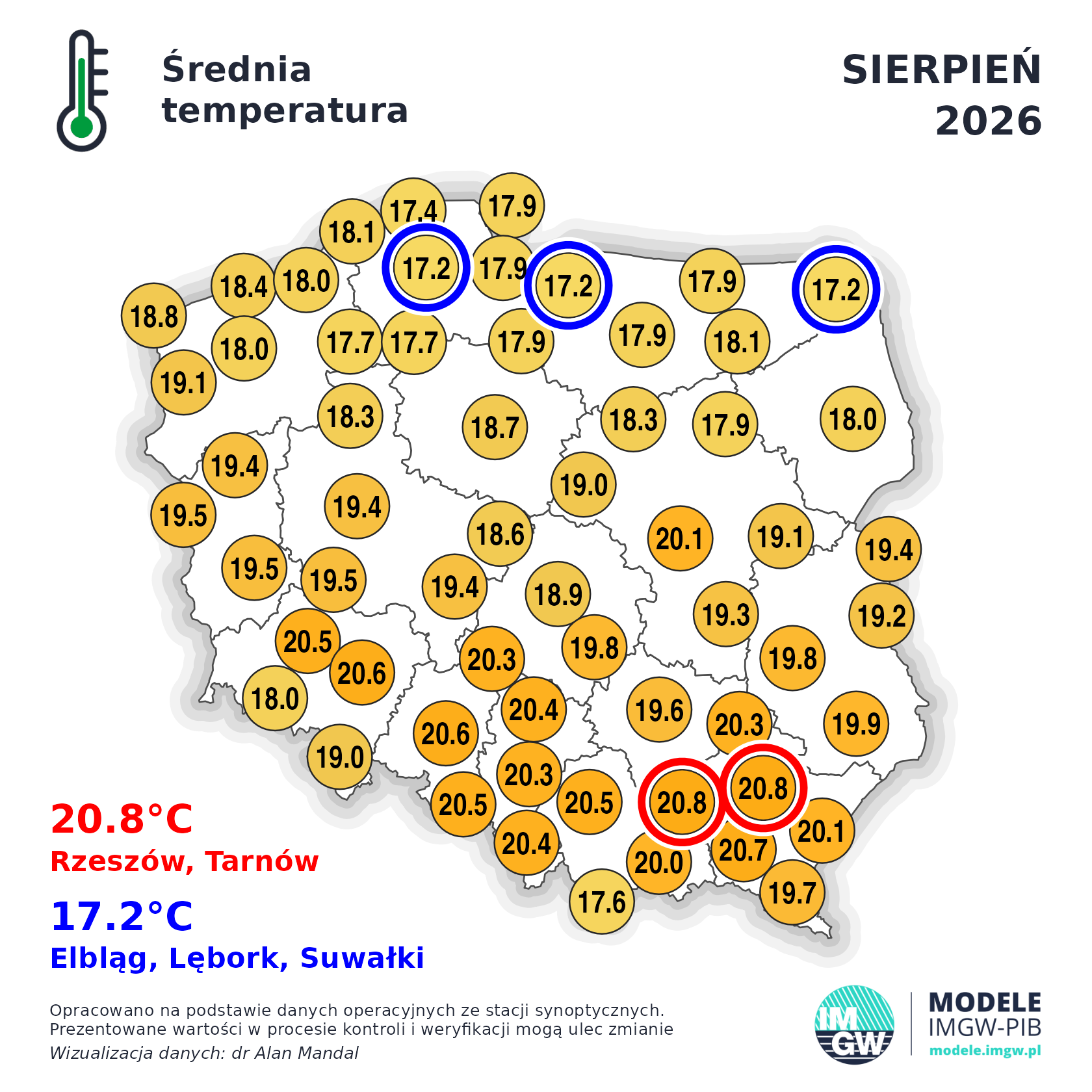 Pogoda w sierpniu 2026