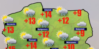 14 października