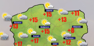 17 października