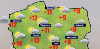 18 października