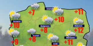 25 października