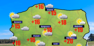 3 października