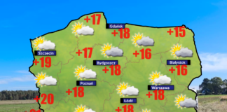 5 października