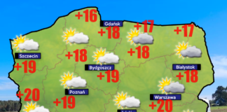 7 października