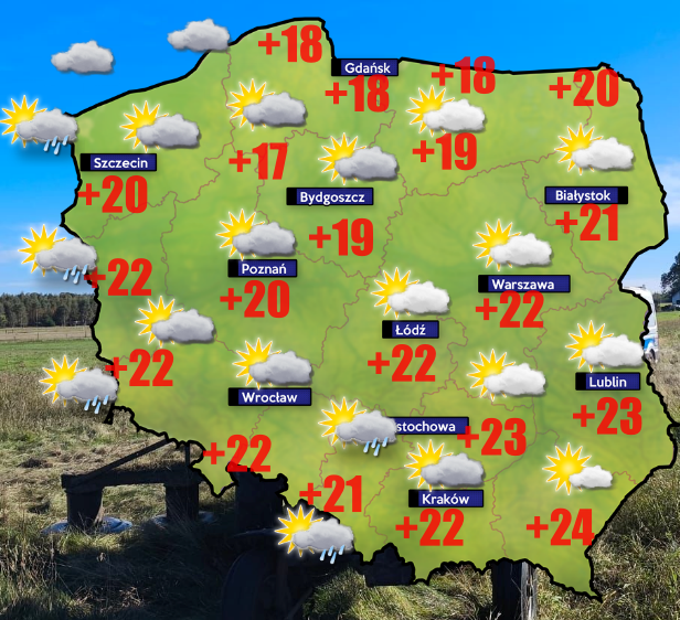 Halny i erozja wietrzna na polach. Pogoda 8 października