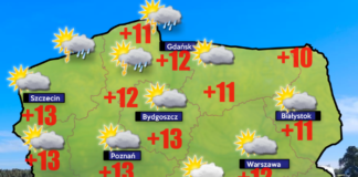 9 października