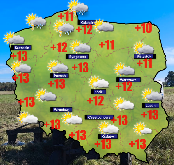 9 października