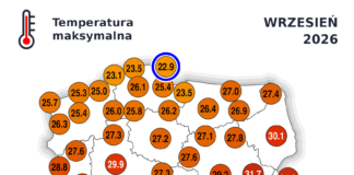 Temperatura maksymalna we Wrześniu