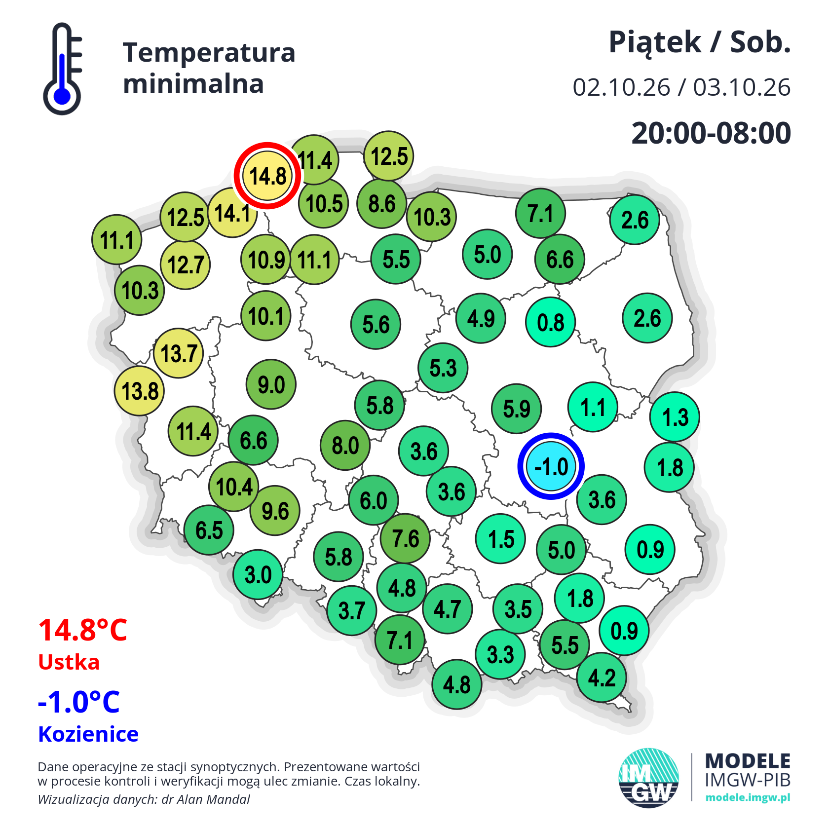 Przymrozek i mgła kontra babie lato